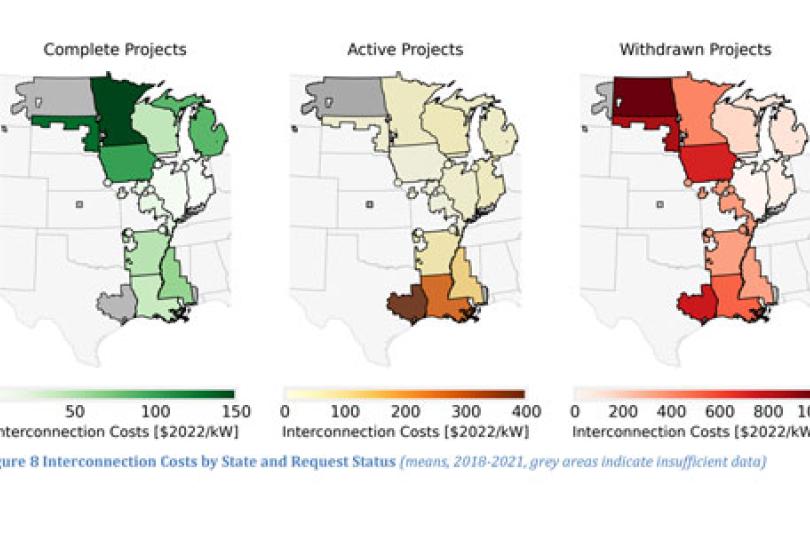 Figure 8 Interconnection Costs by State and Request Status